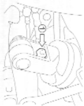 SUZUKI GSF600S - Reglage de la suspension - 1
