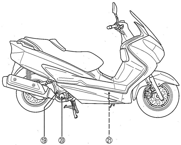 SUZUKI UH125 - Emplacement des PIECES - 3