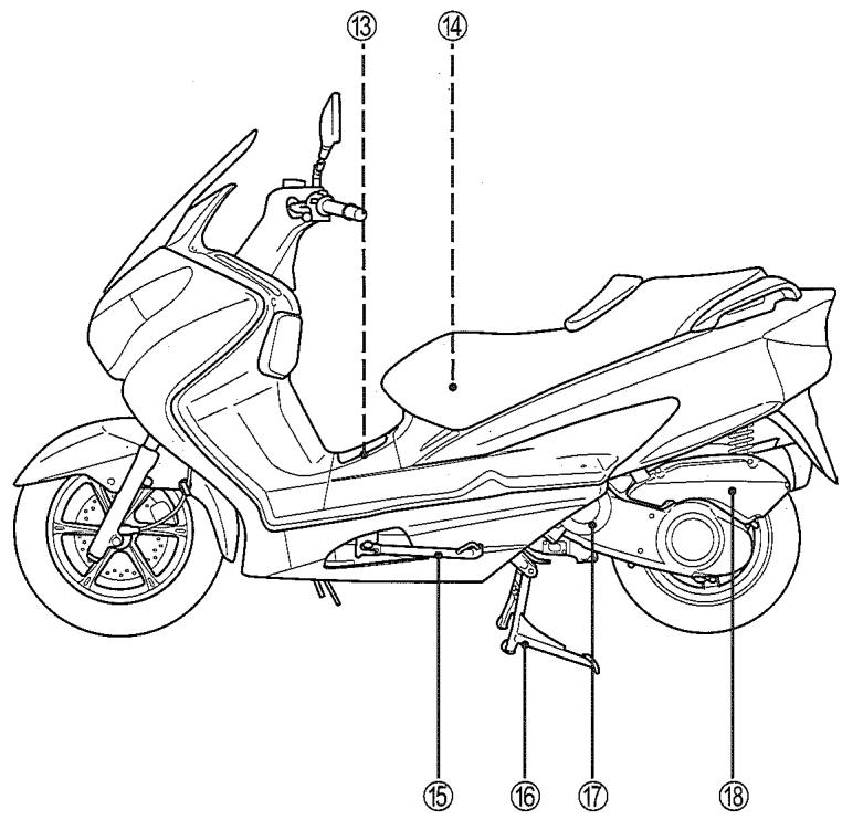 SUZUKI UH125 - Emplacement des PIECES - 2