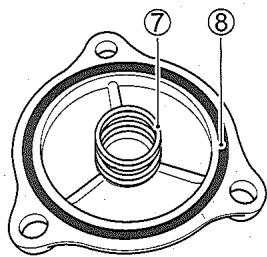 SUZUKI UH125 - Avertissement - 4