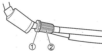 SUZUKI UH125 - JEU Du cable d'accelerateur - 1