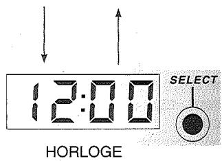 SUZUKI UH125 - Invervalle de vidange d'huille/compteur journalier/horloge 8 - 2