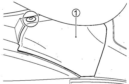 SUZUKI UH125 - Guide de remplacement des bougies - 1