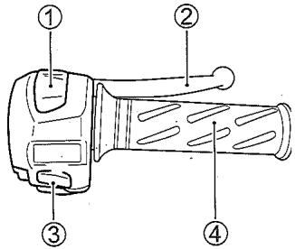 SUZUKI UH125 - Avertissement - 1
