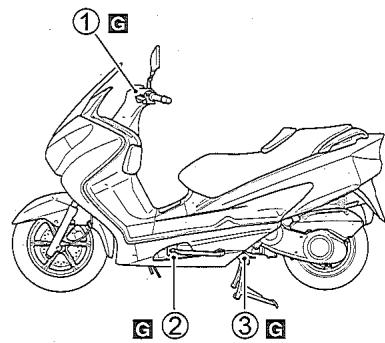 SUZUKI UH125 - POINTS de graissage - 1