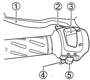 SUZUKI UH125 - Témoin de feu-route “d” 10 - 1