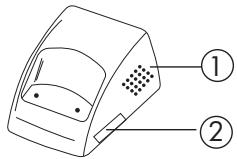 ALCATEL-LUCENT DECT 4074 GI - Description du support 4071 BC (pour le modèle 4074 GC uniquement) - 1