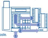 ALCATEL-LUCENT 4012 - Placer les étiquettes des touches programmables - 1