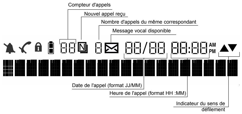 ALCATEL-LUCENT TEMPORIS 42 - Journal des APPELS - 1