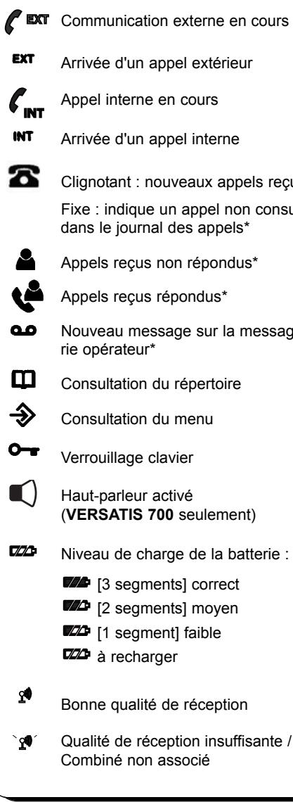 ALCATEL-LUCENT VERSATIS 700 DUO - Afficheur et icônes associées - 2