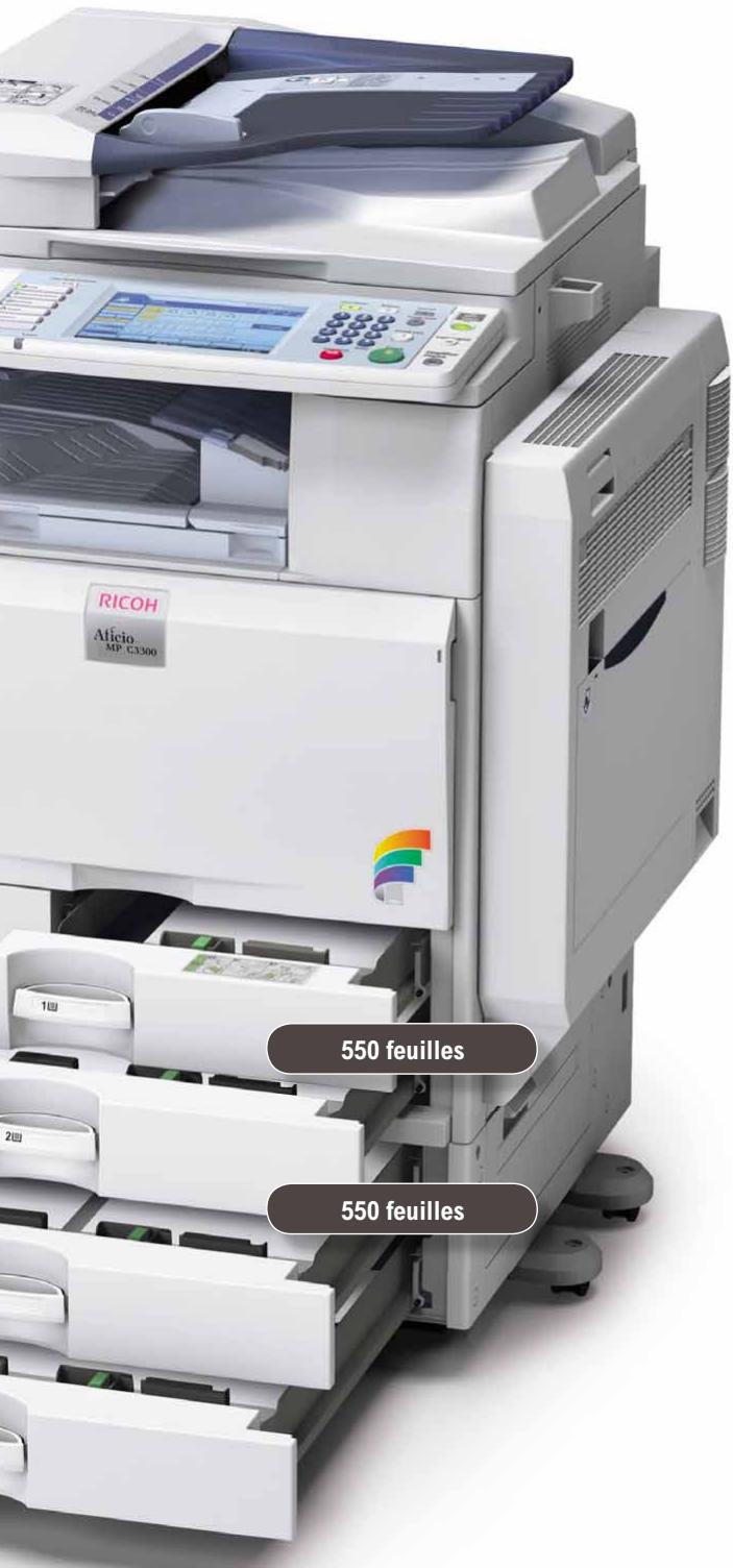 RICOH AFICIO MP C2800 - GlobalScan NX - 2