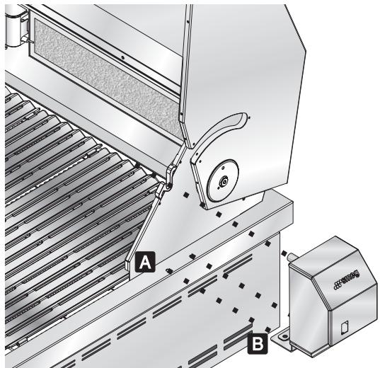 SMEG BQ90TDE - Positionnement et utilisation du moteur du tournebroche - 1