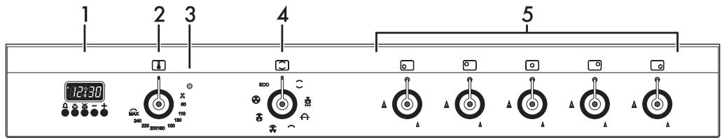 SMEG GA91CTX9 - Plan de cuisson - 2
