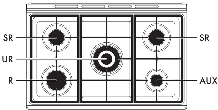 SMEG GA91CTX9 - Plan de cuisson - 1