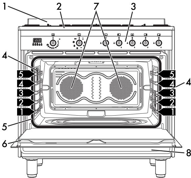 SMEG GA91CTX9 - Description générale - 1