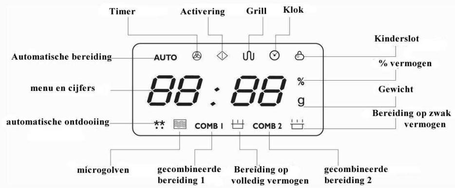 BLUESKY BMG900ESL23 - DIGITAAL DISPLAY - 1