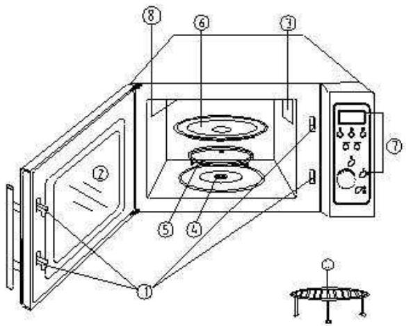 BLUESKY BMG900ESL23 - DESCRIPTION - 1