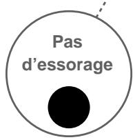 PROLINE FP 610 W - 2- Pas d'essorage - 3