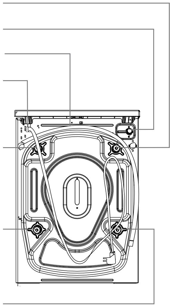 PROLINE FP 610 W - Vue arrière - 1