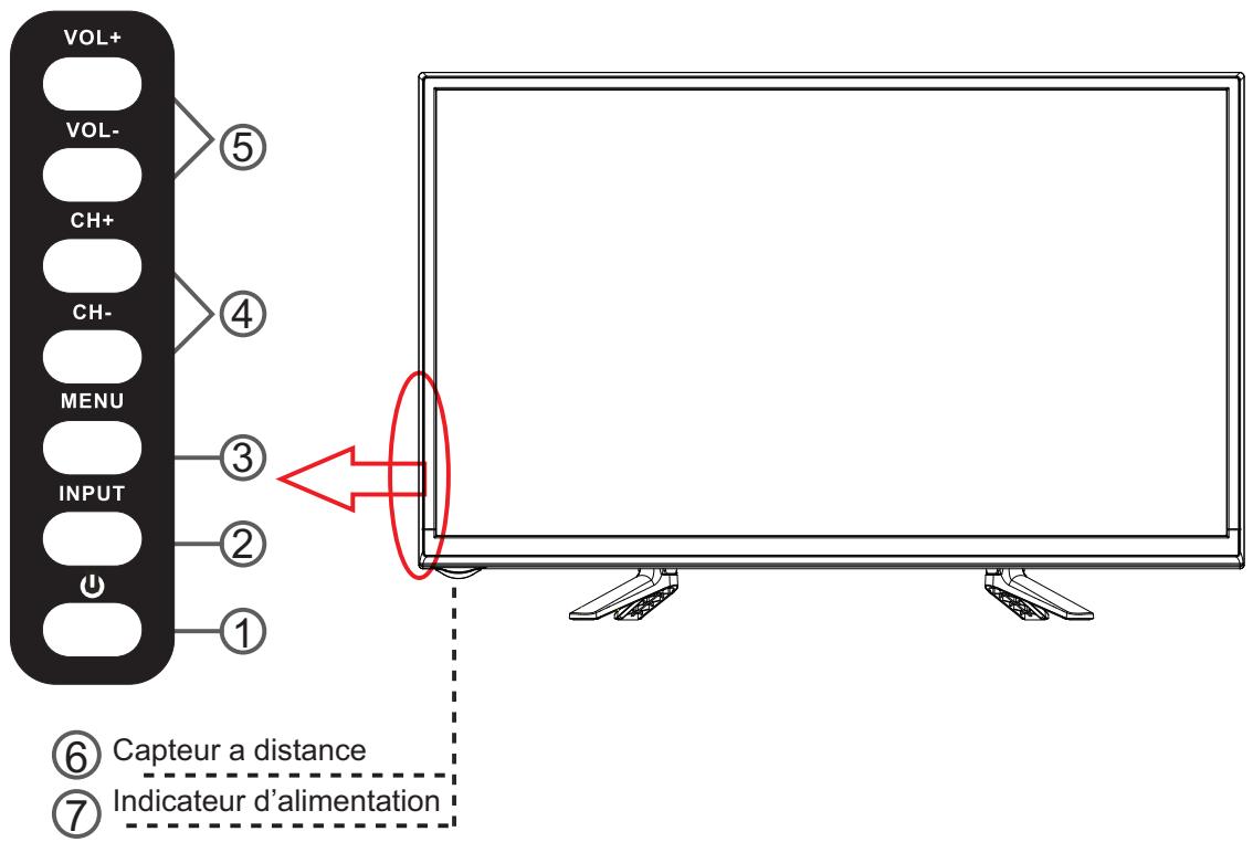 PROLINE L2440FHD - Vue avant - 1