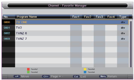 PROLINE L2440FHD - Gestion des favors - 1