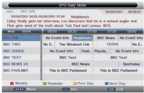PROLINE L2440FHD - Activer / Désactiver le GEP - 2