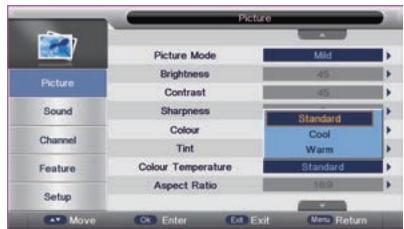 PROLINE L2440FHD - Mode image - 2