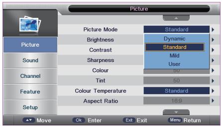 PROLINE L2440FHD - Mode image - 1