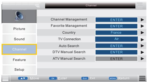 PROLINE L2440FHD - Réglage des chaînes (TV, DTV ou mode Radio) - 1