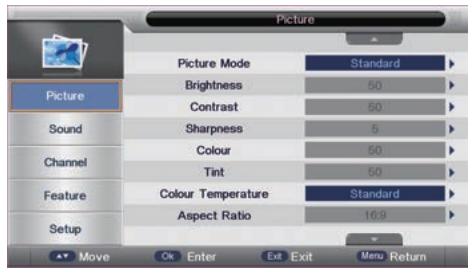 PROLINE L2440FHD - Réglages de l'image - 1