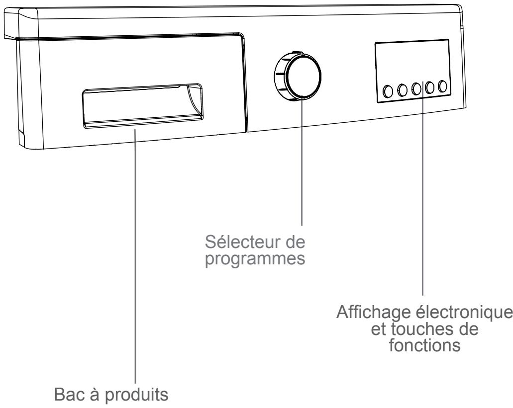 PROLINE FP 127 SILVER - Branchement du tuyau de vidange - 4