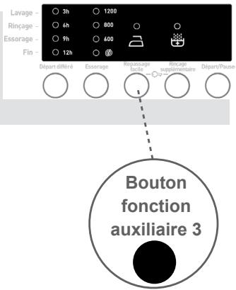 PROLINE FP 127 SILVER - 3- Repassage facile - 1