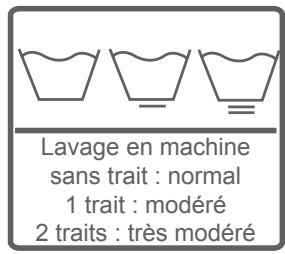 PROLINE FP 127 SILVER - Attention : les défauts qui résultaient de l'introduction de pièces étrangères dans votre lave-linge ne sont pas couverts par la garantie. - 7