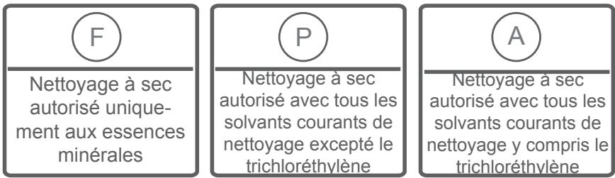 PROLINE FP 127 SILVER - Attention : les défauts qui résultaient de l'introduction de pièces étrangères dans votre lave-linge ne sont pas couverts par la garantie. - 11
