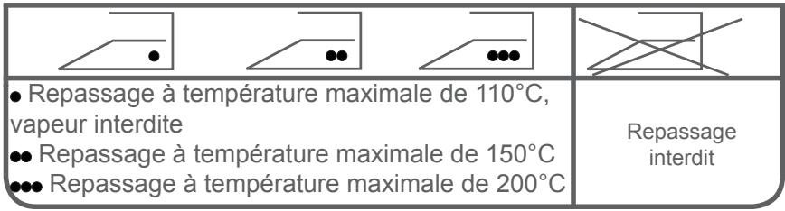 PROLINE FP 127 SILVER - Attention : les défauts qui résultaient de l'introduction de pièces étrangères dans votre lave-linge ne sont pas couverts par la garantie. - 8