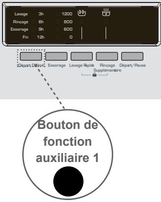 PROLINE FP128S - Chapitre 5: preparation du LAVAGE (fonctions auxiliaires) - 1