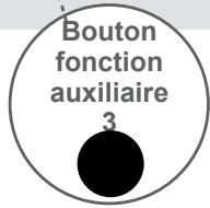 PROLINE FP128S - 3- Lavage rapide - 3