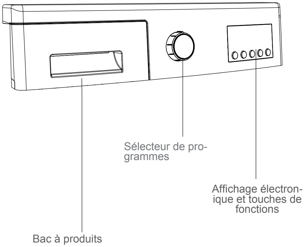 PROLINE FP128S - Branchement du tuyau de vidange - 4