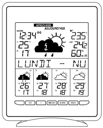 LA CROSSE TECHNOLOGY WD-9540 - Avertissement : - 2