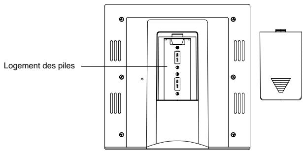 LA CROSSE TECHNOLOGY WD4104 - Installation et/ou remplacement des PILES de la station METEO - 1
