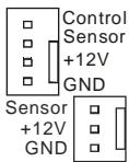 MSI 945GCM5 V2 - Connecteurs d'alimentation du ventilateur: CPUFAN1, SYSFAN1 & SYSFAN2 - 1