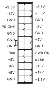 MSI 945GCM5 V2 - ATX 12V Stromanschluss: PWRCONN1 - 1