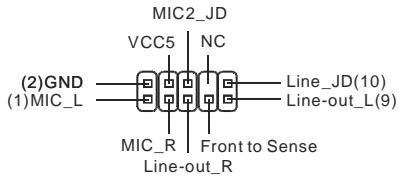 MSI 945GCM5 V2 - Connecteur panneau audio en façade: JAUD1 - 1