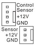 MSI 945GCM5 V2 - Fan Power Connectors: CPUFAN1, SYSFAN1 & SYSFAN2 - 1
