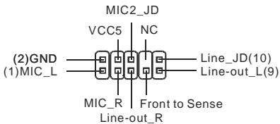 MSI 945GCM5 V2 - Front Panel Connectors: JFP1, JFP2 - 4