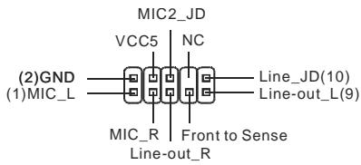 MSI 945GCM5 V2 - Audioanschluss des Frontpanels: JAUD1 - 1