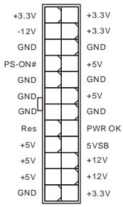 MSI 945GCM5 V2 - ATX 12V Power Connector: PWRCONN1 - 1