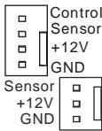MSI 945GCM5 V2 - 风扇电源接口:CPUFAN1, SYSFAN1 & SYSFAN2 - 1