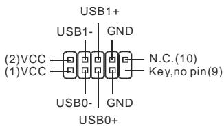 MSI 945GCM5 V2 - Front Panel Connectors: JFP1, JFP2 - 1