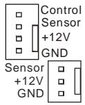 MSI 945GCM5 V2 - 風扇電源連接器:CPUFAN1, SYSFAN1 & SYSFAN2 - 1